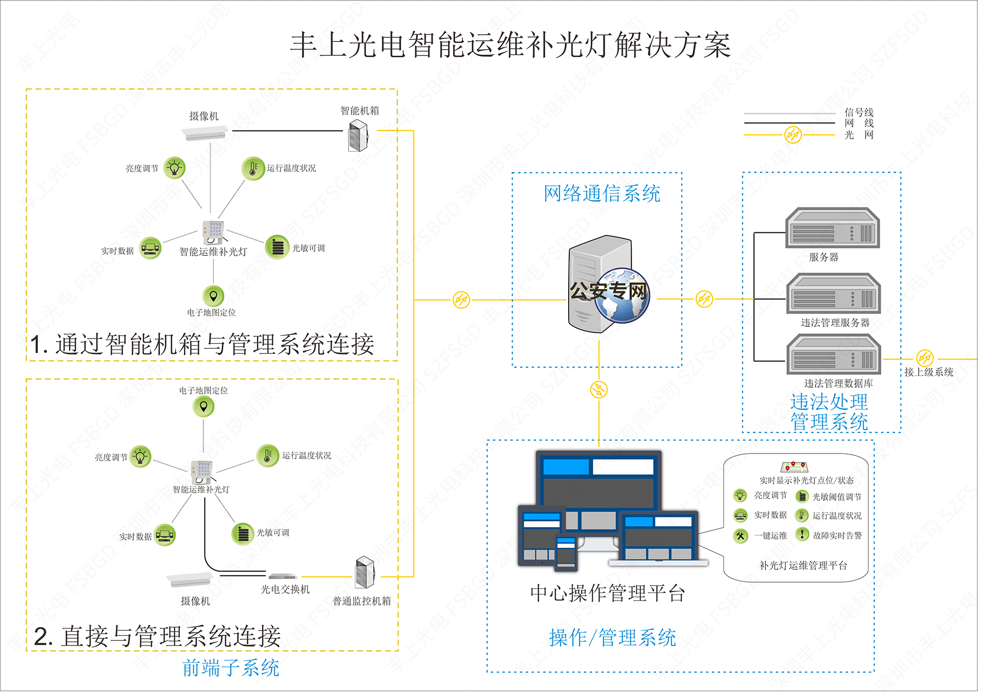 1611654477124260.png 1611654477124260.png