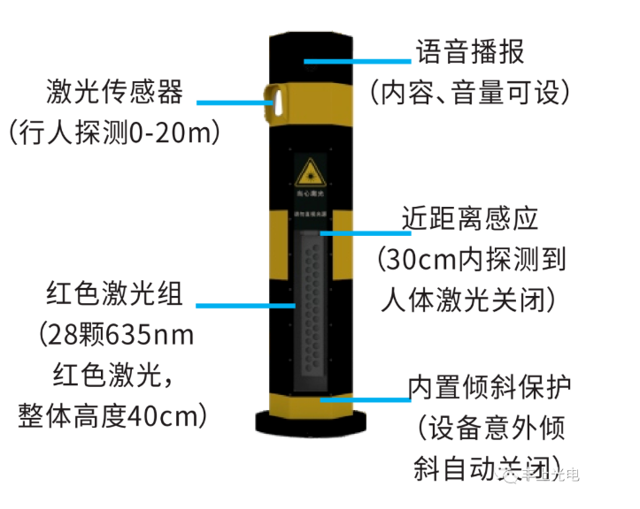 1667961564103230.png image.png